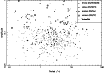 \begin{figure}
\par\includegraphics[width=9cm,clip]{7084_fig5.eps}\end{figure}