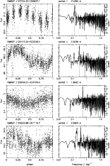 \begin{figure}\par\includegraphics[scale=0.75,angle=0]{fig1_45.eps}\end{figure}