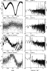 \begin{figure}\par\includegraphics[scale=0.75,angle=0]{fig1_71.eps}\end{figure}
