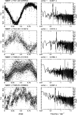 \begin{figure}\par\includegraphics[scale=0.75,angle=0]{fig1_74.eps}\end{figure}