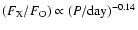 $(F_{\rm X}/F_{\rm O})\propto(P/{\rm day})^{-0.14}$