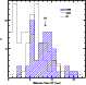 \begin{figure}
\par\includegraphics[width=6.9cm,clip]{7091fg03.ps}\end{figure}