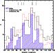 \begin{figure}
\par\includegraphics[width=7cm,clip]{7091fg05.ps}\end{figure}