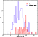 \begin{figure}
\par\includegraphics[width=6.8cm,clip]{7091fg08.ps}\end{figure}