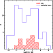 \begin{figure}
\par\includegraphics[width=6.8cm,clip]{7091fg11.ps}\end{figure}