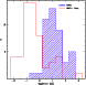 \begin{figure}
\par\includegraphics[width=6.8cm,clip]{7091fg12.ps}\end{figure}