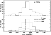 \begin{figure}
\par\includegraphics[width=8.8cm,clip]{7250fig2.eps} \end{figure}
