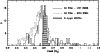 \begin{figure}
\par\includegraphics[width=8.8cm,clip]{7250fig3.eps} \end{figure}