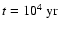 $t = 10^4~\rm yr$