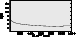 \begin{figure}
\par\includegraphics[height=3.2cm,width=6.6cm,clip]{7391Fig1.eps}\end{figure}