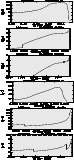 \begin{figure}
\includegraphics[height=2.3cm,width=6.3cm,clip]{7391Fig4a.eps}\pa...
...s}\par\includegraphics[height=2.3cm,width=6.3cm,clip]{7391Fig4f.eps}\end{figure}