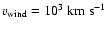 $v_{\rm wind}=10^3~ {\rm km~s^{-1}}$