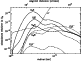 \begin{figure}
\par\includegraphics[angle=-90,width=7cm,clip]{7415fig4.eps}\end{figure}