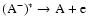 ${\rm (A^-)^* \rightarrow A + e}$