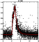 \begin{figure}
\par\includegraphics[width=5.5cm,clip]{5258f18.ps} \end{figure}