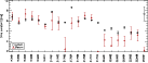 \begin{figure}
\par\includegraphics[width=12cm,height=5cm]{5258f19.ps} \end{figure}