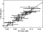 \begin{figure}
\par\includegraphics[scale=0.5]{5258f36.ps}\end{figure}