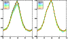 \begin{figure}
\par\mbox{\includegraphics[width=4.3cm, height=5cm]{5258f39.ps} \includegraphics[width=4.3cm, height=5cm]{5258f40.ps} }
\end{figure}