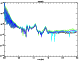 \begin{figure}
\par\includegraphics[scale=0.3,angle=90]{5258f47.eps} \end{figure}