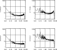 \begin{figure}
\par\includegraphics[angle=90, width=17cm,height=15cm]{5258f5.ps}\end{figure}