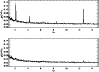 \begin{figure}
\par\includegraphics[scale=0.38,angle=90]{5258f8.ps} \end{figure}