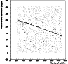 \begin{figure}
\par\includegraphics[height=8cm,keepaspectratio=true]{5258f10.eps}\end{figure}