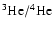 $^3\rm He/^4\rm He$
