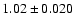 $1.02\pm0.020$