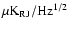 $\mu{\rm K_{RJ}/Hz^{1/2}}$