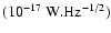 ${\rm (10^{-17}~W.Hz^{-1/2})}$