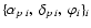 $\{\alpha_{p\:i},\: \delta_{p\:i}, \:\varphi_i \}_i$