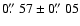$0\hbox{$.\!\!^{\prime\prime}$ }57\pm 0\hbox{$.\!\!^{\prime\prime}$ }05$