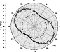 \begin{figure}
\par\includegraphics[width=7.5cm,clip]{6597f07.eps}\end{figure}
