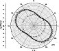 \begin{figure}
\par\includegraphics[width=7.5cm,clip]{6597f08.eps}\end{figure}