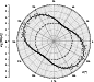 \begin{figure}
\par\includegraphics[width=7.5cm,clip]{6597f09.eps}\end{figure}