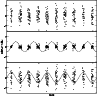 \begin{figure}
\par\includegraphics[width=8.5cm,clip]{6597f01.eps}\end{figure}