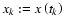 $x_k := x\left( t_k\right)$
