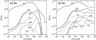 \begin{figure}
\par\includegraphics[width=8.58cm]{6704f1a.eps}\includegraphics[width=8.58cm]{6704f1b.eps}\end{figure}