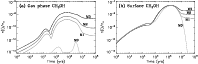 \begin{figure}
\par\includegraphics[width=8.7cm]{6704f2a.eps}\includegraphics[width=8.7cm]{6704f2b.eps}\end{figure}