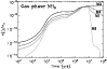 \begin{figure}
\par\includegraphics[width=8.7cm]{6704f7.eps}\end{figure}