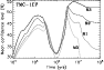 \begin{figure}
\par\includegraphics[width=8.7cm]{6704f9.eps}\end{figure}