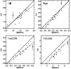 \begin{figure}
\par\resizebox{8.8cm}{!}{\includegraphics{6758f1.eps}}\end{figure}