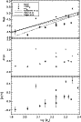 \begin{figure}
\par\includegraphics[width=7.7cm,clip]{6758f12.eps}\end{figure}