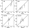 \begin{figure}
\par\resizebox{8.8cm}{!}{\includegraphics{6758f2.eps}}\end{figure}