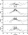 \begin{figure}
\par\includegraphics[width=8cm,clip]{6758f3.eps}\end{figure}