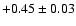 $+0.45\pm0.03$