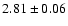 $2.81\pm0.06$