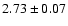 $2.73\pm0.07$