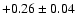 $+0.26\pm0.04$