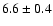 $6.6\pm0.4$